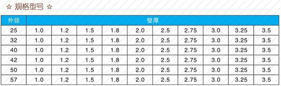 郑州25注浆管现货规格尺寸